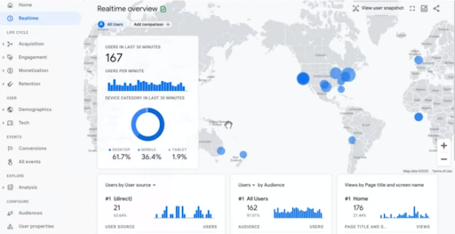 Enhanced Visualizations and Reporting Enhanced Visualizations and Reporting