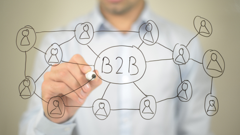b2b networking