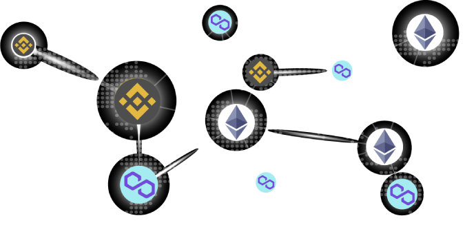 White Label NFT Marketplace