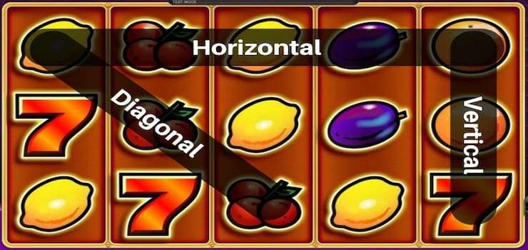 slot machine payout lines explained