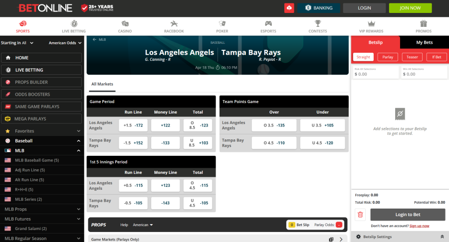 BetOnline Plus Minus Betting Explained
