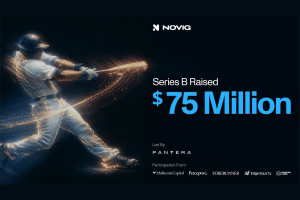 Novig raises $75M to expand federally regulated sports exchange. Promotional graphic from Novig announcing a $75 million Series B raise led by Pantera Capital. The image shows a glowing, stylized baseball player mid-swing on a dark background, with large text reading “Series B Raised $75 Million” and logos of participating investors including Multicoin Capital, Perceptive, Forerunner, Edge Equity, and Makers Fund.